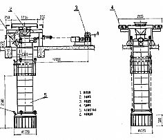 熟料散裝機(jī)