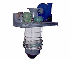 汽車散裝機(jī)